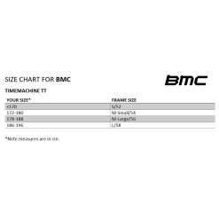 BMC Timemachine 01 - 58 - Dura-Aca Di2 - Negasi Abreha - Team Qhubeka -TT cykler Salgsbutik Untitled 1000x1000px 2 357f863d f112 479d a119 79923f3012fc